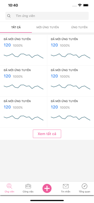 Canavi - Tuyển dụng(圖1)-速報App