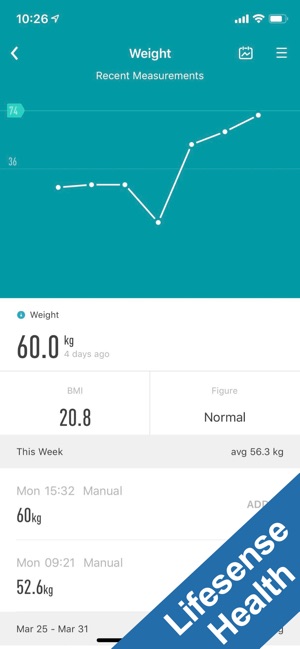 Transtek Health(圖4)-速報App