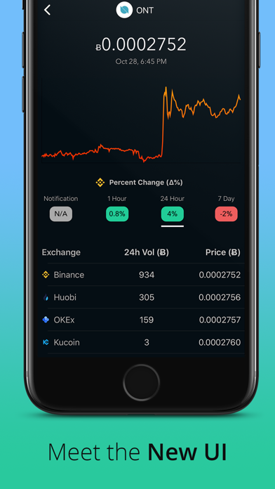 Crypto Tracker Bot & Portfolio screenshot 4