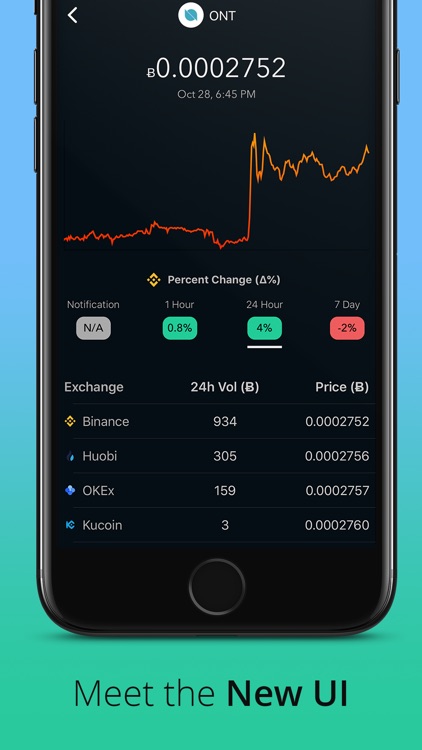 Crypto Tracker Bot & Portfolio screenshot-3