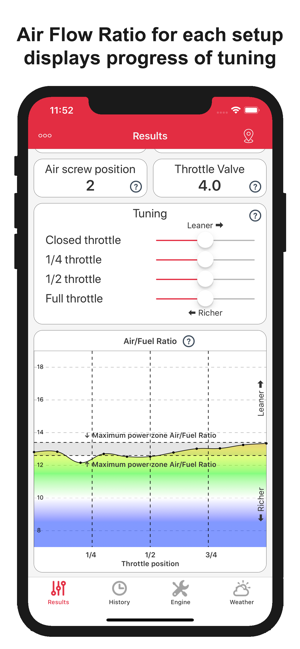 Jetting for Honda CR 2T Moto(圖2)-速報App