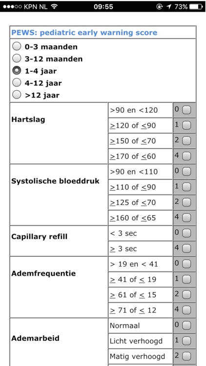 Scores kindergeneeskunde