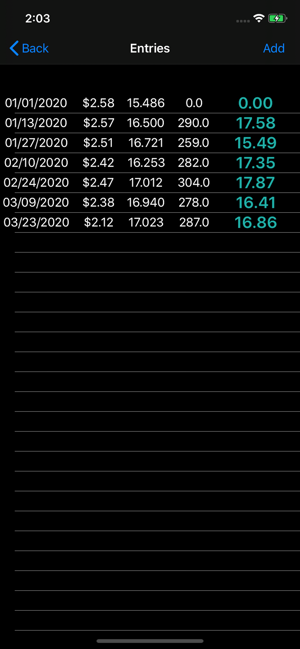 My Fuel Log(圖4)-速報App