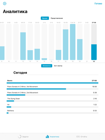 forScore screenshot 4