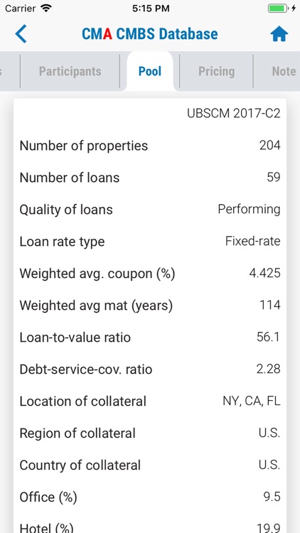 Commercial Mortgage Alert screenshot-4