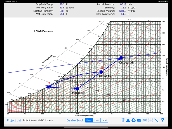 HVAC Psychrometric Chart | App Price Drops