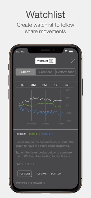 Fortum Investor Relations(圖4)-速報App