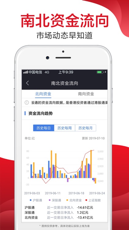 广发证券易淘金-股票开户 炒股理财