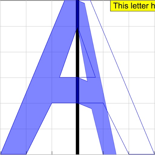 Symmetry Letters icon