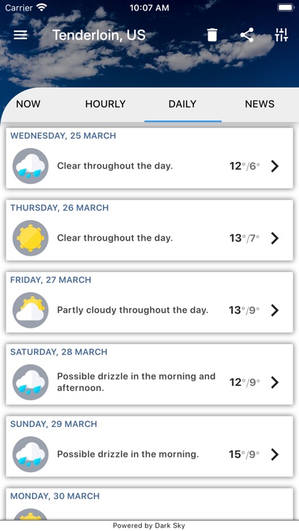 Weather - Will Be Sunny?