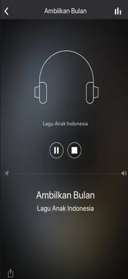 Game screenshot Lagu Anak Indonesia hack