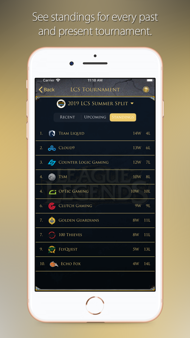 How to cancel & delete TFT LCS for League of Legends from iphone & ipad 3