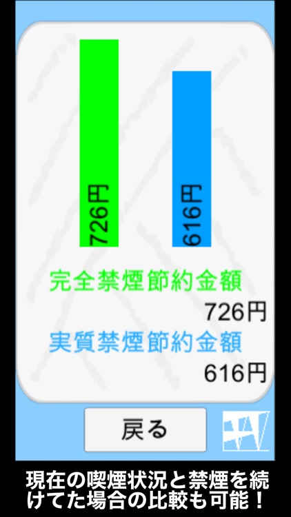 禁煙さん〜禁煙効果計測アプリ〜