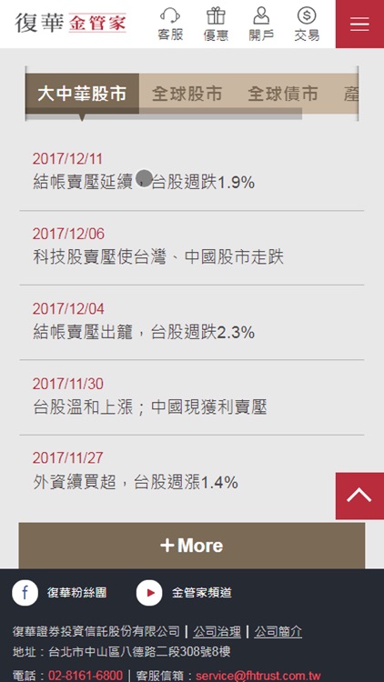 復華金管家by Fuh Hwa Securities Investment Trust