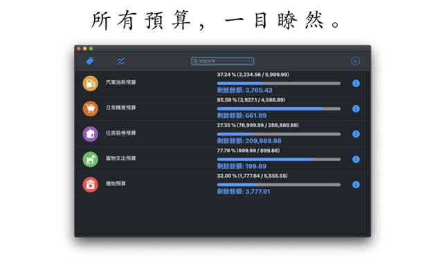 預算管理Budgets - 記帳本日記、記帳小秘書(圖1)-速報App