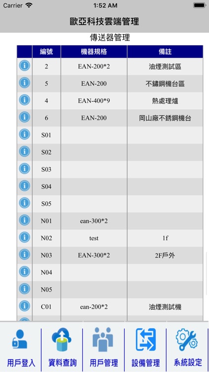 歐亞科技雲端管理 screenshot-3