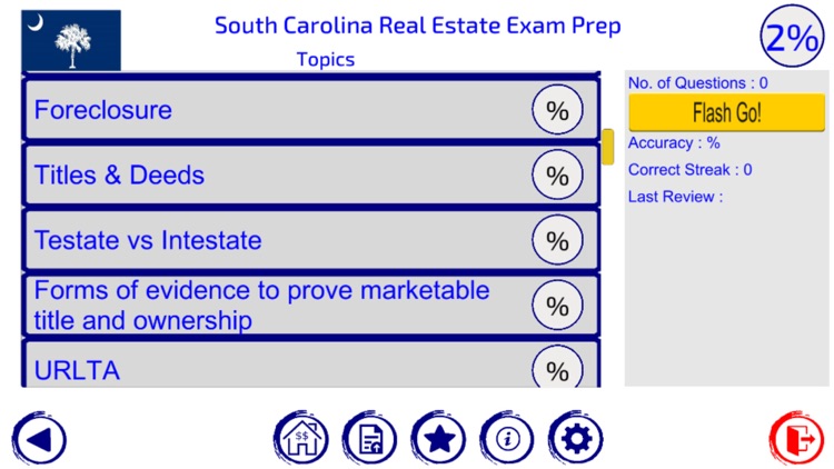 SC Real Estate Exam Prep