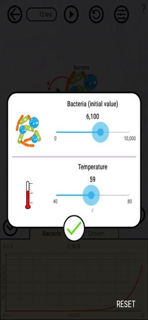 Bacteria Sandwich(圖4)-速報App