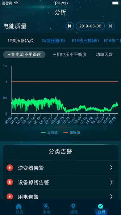 瑞能云 screenshot 4