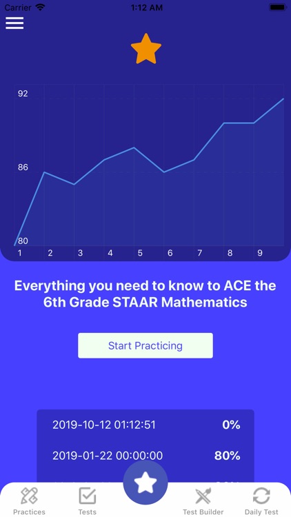 6th Grade STAAR Math Test 2019