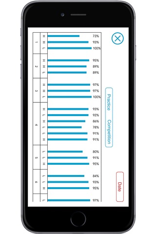 Skeet Score screenshot 4