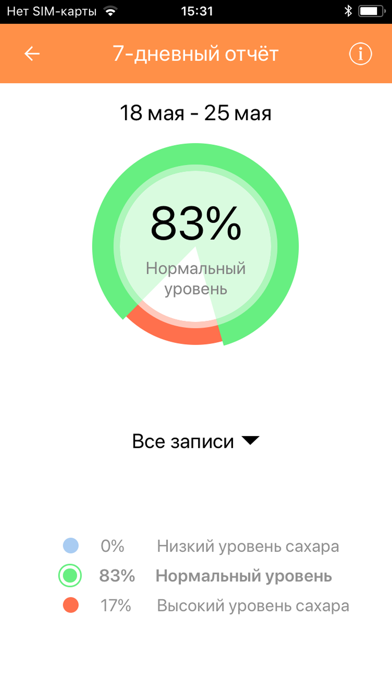 дневник диабетика 1 типа для печати бланк. Смотреть фото дневник диабетика 1 типа для печати бланк. Смотреть картинку дневник диабетика 1 типа для печати бланк. Картинка про дневник диабетика 1 типа для печати бланк. Фото дневник диабетика 1 типа для печати бланк
