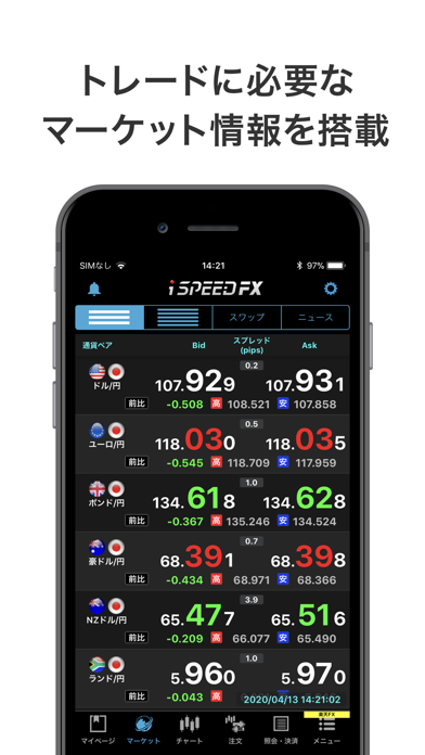 iSPEED FX - 楽天証券のFXアプリ screenshot1
