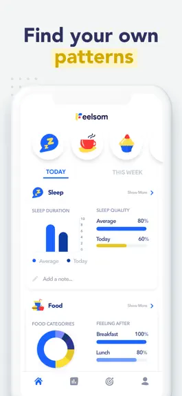 Game screenshot Feelsom: Wellness Tracker hack