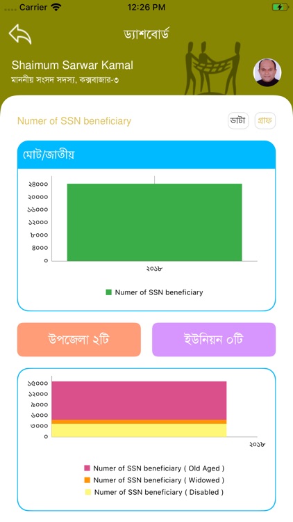 My Constituency screenshot-5