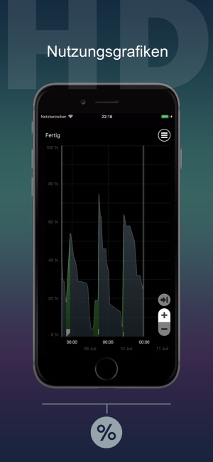 Akku-ID wird mit iPhone Logic-Board verknüpft