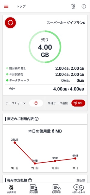 楽天モバイル Simアプリ をapp Storeで