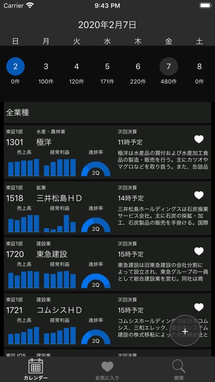 決算カレンダー