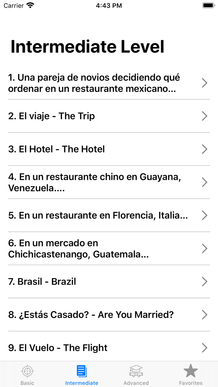 Spanish Learning for Beginners