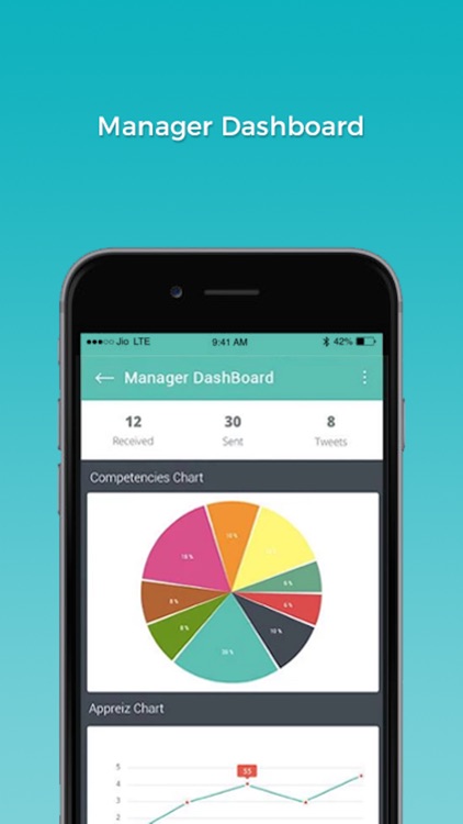 Appreiz screenshot-3