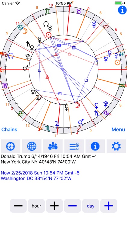 Astrological Charts screenshot-3