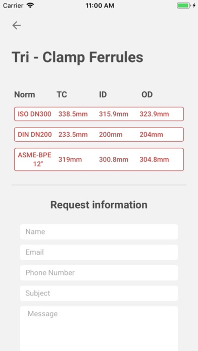 How to cancel & delete Aseptconn AG from iphone & ipad 3