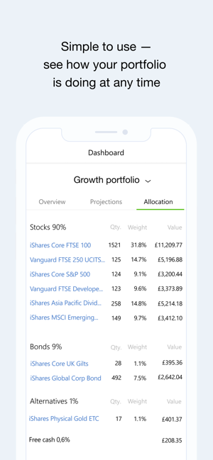 InvestEngine(圖4)-速報App