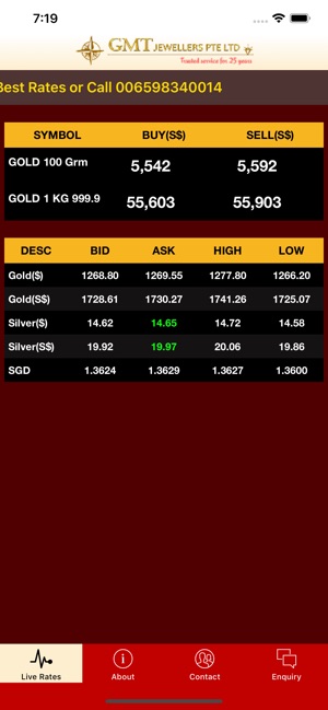 GMT Bullion(圖1)-速報App