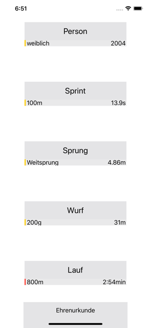 Bundesjugendspiele Punkte