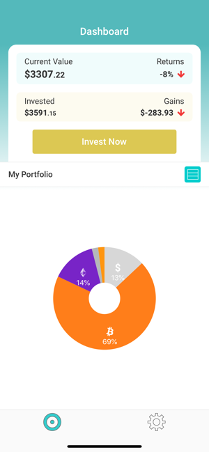 B21 Invest(圖7)-速報App