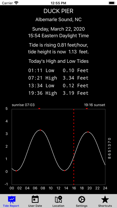 Tide Now USA Southeast screenshot 3