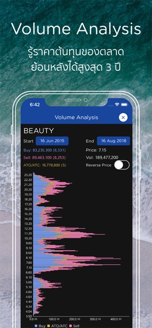 StockRadars(圖3)-速報App