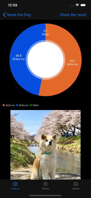 NameTheDog(圖7)-速報App