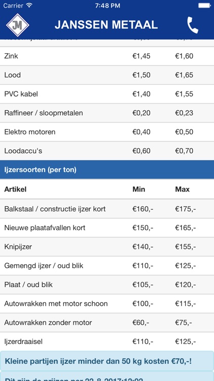 Janssen Metaal