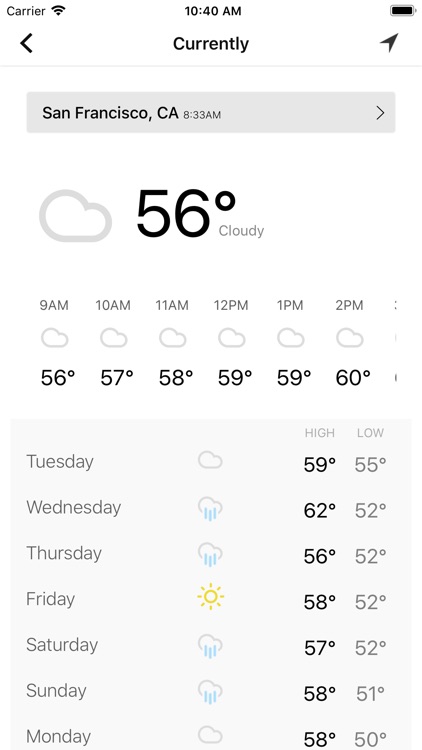 KLBK First Warning Weather