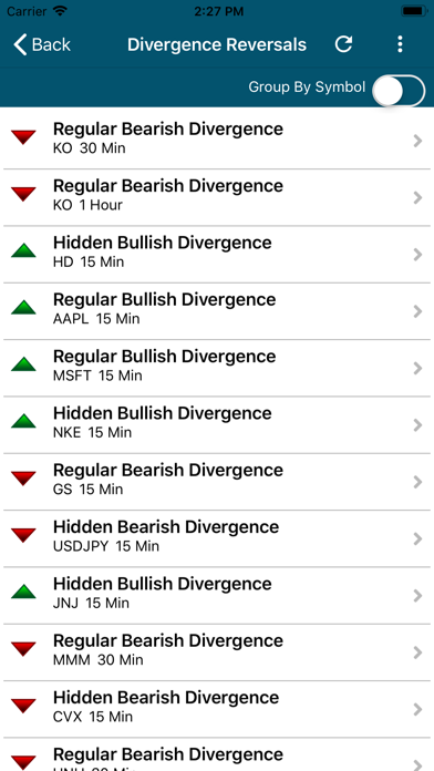 How to cancel & delete NeuroStreet from iphone & ipad 2