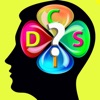 DISC Test - Personality Test