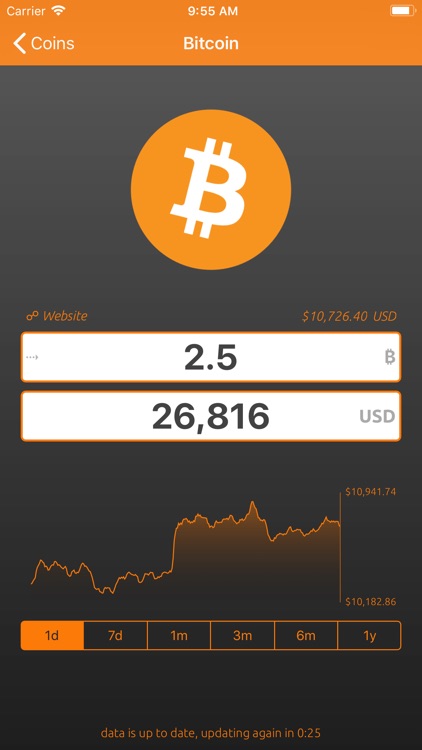 Bitcoin Convert