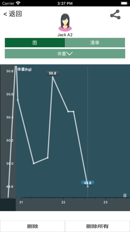 季泉健康管理