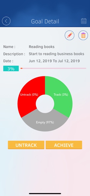 Smart Goal Tracker(圖3)-速報App